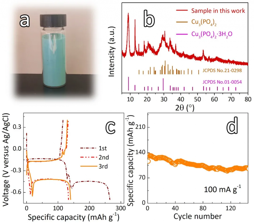 Nano Micro Letters