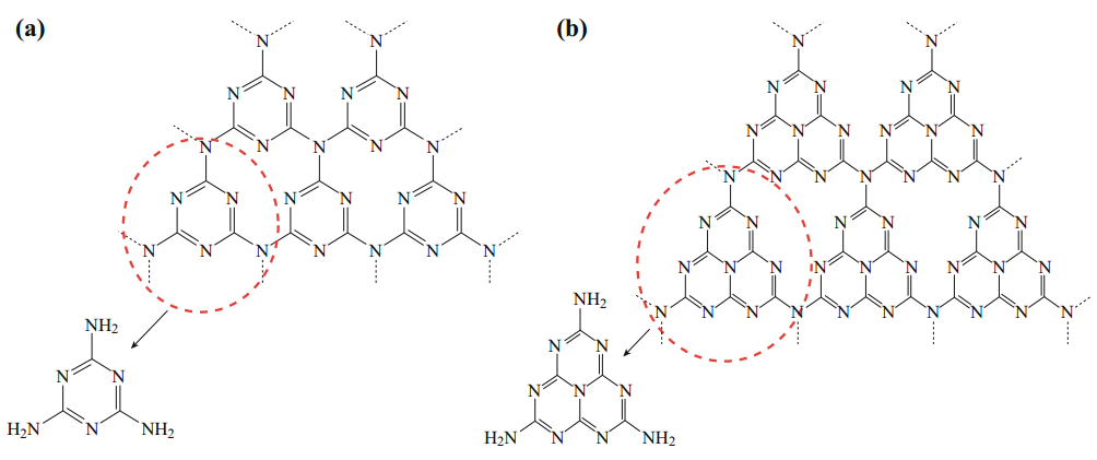 g-c3n4的 a)三嗪,b)三-s-三嗪的结构