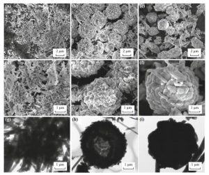 无模板合成sb2s3空心微球：高性能锂电 钠电负极材料 - Nano-micro Letters